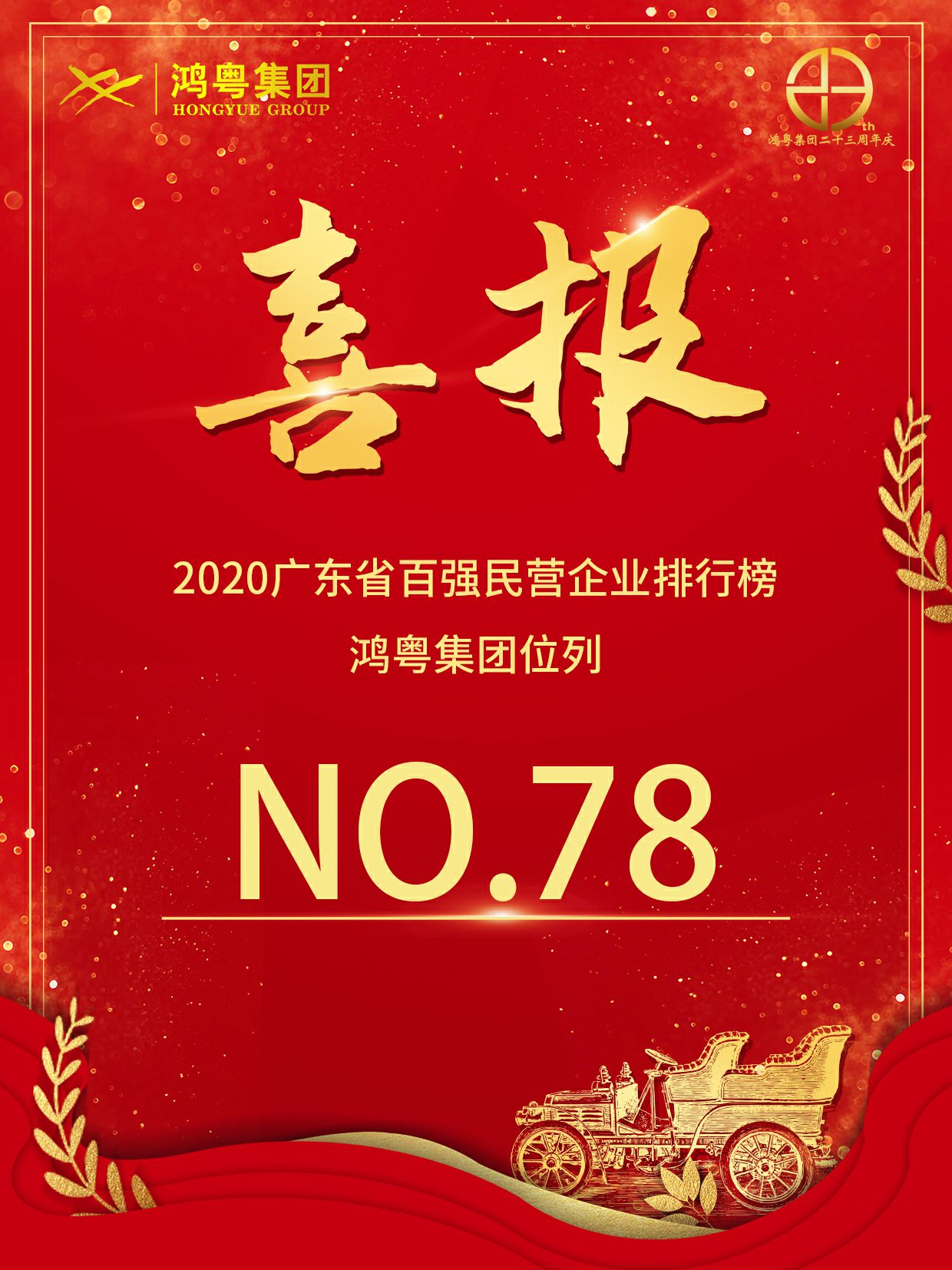 喜报丨华体网页版-华体HUATI(中国)荣获2020广东省民营企业百强(图1)